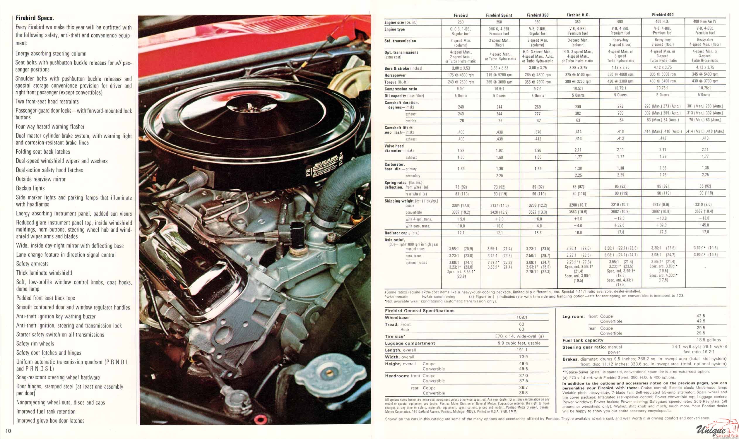 1969 Pontiac Firebird Brochure Page 3